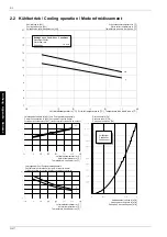 Preview for 38 page of Dimplex LA 11MSR Installation And Operating Instructions Manual