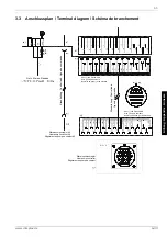 Preview for 41 page of Dimplex LA 11MSR Installation And Operating Instructions Manual