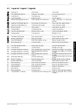 Preview for 45 page of Dimplex LA 11MSR Installation And Operating Instructions Manual