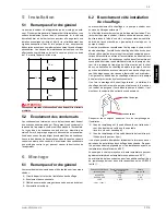 Preview for 25 page of Dimplex LA 11PS Installation And Operating Instructions Manual