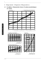 Preview for 34 page of Dimplex LA 11TAS Installation And Operating Instructions Manual