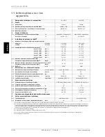 Preview for 34 page of Dimplex LA 11TAS Installation Manual