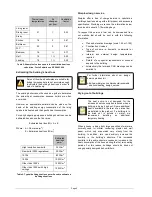 Preview for 10 page of Dimplex LA 12 MI Installation & Technical Manual