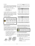 Preview for 19 page of Dimplex LA 12 MI Installation & Technical Manual