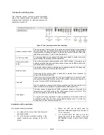 Preview for 31 page of Dimplex LA 12 MI Installation & Technical Manual