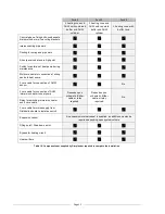 Preview for 34 page of Dimplex LA 12 MI Installation & Technical Manual