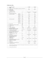 Preview for 39 page of Dimplex LA 12 MI Installation & Technical Manual