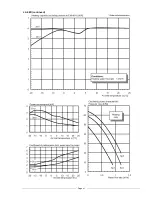 Preview for 42 page of Dimplex LA 12 MI Installation & Technical Manual