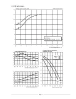 Preview for 45 page of Dimplex LA 12 MI Installation & Technical Manual