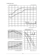 Preview for 47 page of Dimplex LA 12 MI Installation & Technical Manual