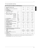 Preview for 11 page of Dimplex LA 12 PS Installation And Operating Instructions Manual