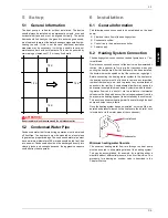 Preview for 17 page of Dimplex LA 12 PS Installation And Operating Instructions Manual