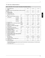 Preview for 21 page of Dimplex LA 12 PS Installation And Operating Instructions Manual