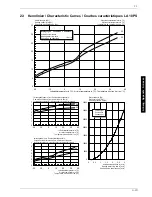 Preview for 37 page of Dimplex LA 12 PS Installation And Operating Instructions Manual