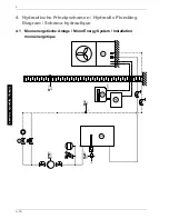 Preview for 50 page of Dimplex LA 12 PS Installation And Operating Instructions Manual