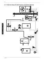 Preview for 52 page of Dimplex LA 12 PS Installation And Operating Instructions Manual