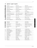 Preview for 53 page of Dimplex LA 12 PS Installation And Operating Instructions Manual