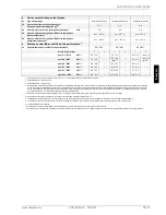 Preview for 39 page of Dimplex LA 12S-TU Installation And Operating Instructions Manual