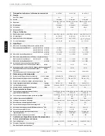 Preview for 40 page of Dimplex LA 12S-TU Installation And Operating Instructions Manual