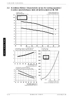 Preview for 46 page of Dimplex LA 12S-TU Installation And Operating Instructions Manual