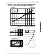 Preview for 47 page of Dimplex LA 12S-TU Installation And Operating Instructions Manual