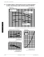 Preview for 50 page of Dimplex LA 12S-TU Installation And Operating Instructions Manual