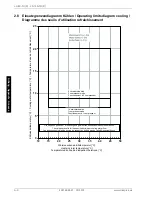 Preview for 52 page of Dimplex LA 12S-TU Installation And Operating Instructions Manual