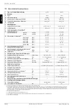 Preview for 12 page of Dimplex LA 12TU Installation And Operating Instructions Manual