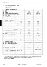 Preview for 34 page of Dimplex LA 12TU Installation And Operating Instructions Manual