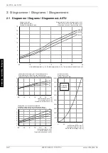 Preview for 38 page of Dimplex LA 12TU Installation And Operating Instructions Manual