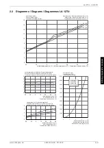 Preview for 39 page of Dimplex LA 12TU Installation And Operating Instructions Manual