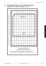 Preview for 41 page of Dimplex LA 12TU Installation And Operating Instructions Manual