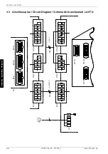 Preview for 44 page of Dimplex LA 12TU Installation And Operating Instructions Manual