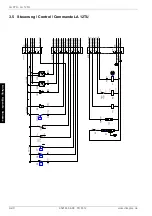 Preview for 46 page of Dimplex LA 12TU Installation And Operating Instructions Manual