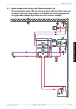 Preview for 51 page of Dimplex LA 12TU Installation And Operating Instructions Manual