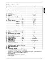 Preview for 11 page of Dimplex LA 14PMS Installation And Operating Instruction