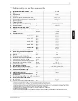 Preview for 29 page of Dimplex LA 14PMS Installation And Operating Instruction