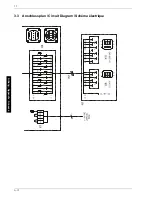 Preview for 36 page of Dimplex LA 14PMS Installation And Operating Instruction