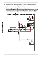 Preview for 38 page of Dimplex LA 14PMS Installation And Operating Instruction