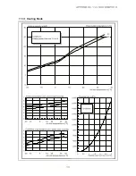 Preview for 13 page of Dimplex LA 16ASR Mounting And Operating Manual