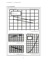 Preview for 14 page of Dimplex LA 16ASR Mounting And Operating Manual