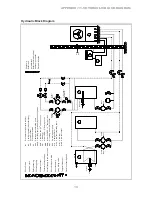 Preview for 19 page of Dimplex LA 16ASR Mounting And Operating Manual