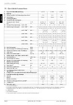 Preview for 12 page of Dimplex LA 17PS Installation And Operating Instructions Manual