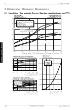 Preview for 38 page of Dimplex LA 17PS Installation And Operating Instructions Manual