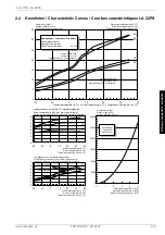 Preview for 39 page of Dimplex LA 17PS Installation And Operating Instructions Manual