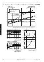 Preview for 40 page of Dimplex LA 17PS Installation And Operating Instructions Manual