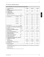 Preview for 21 page of Dimplex LA 20AS Installation And Operating Insctructions