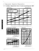 Preview for 36 page of Dimplex LA 20AS Installation And Operating Insctructions