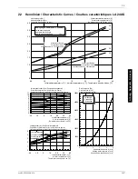 Preview for 37 page of Dimplex LA 20AS Installation And Operating Insctructions