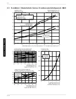 Preview for 38 page of Dimplex LA 20AS Installation And Operating Insctructions